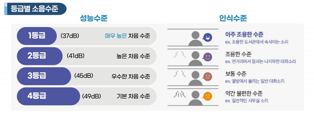 알토 이미지