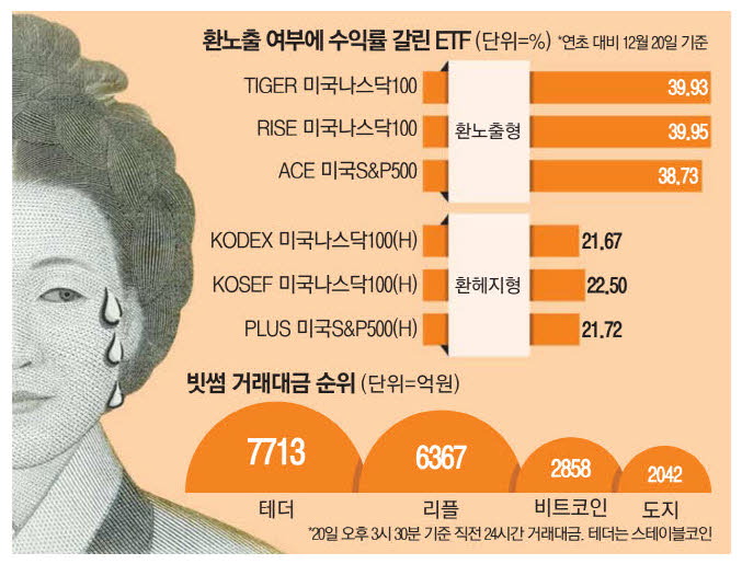 원화랑 이미지