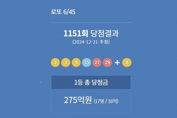 행운로또복권판매점 이미지