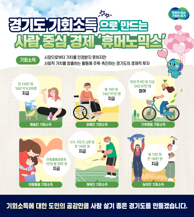 기회 이미지