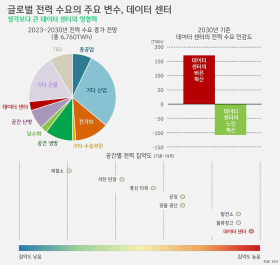 우리에너지 이미지