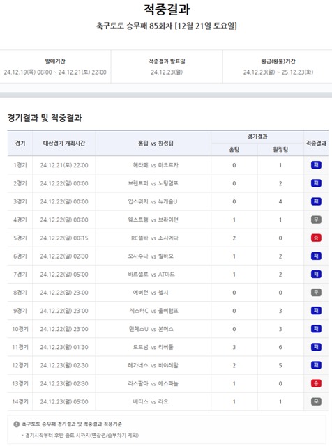 토토 이미지