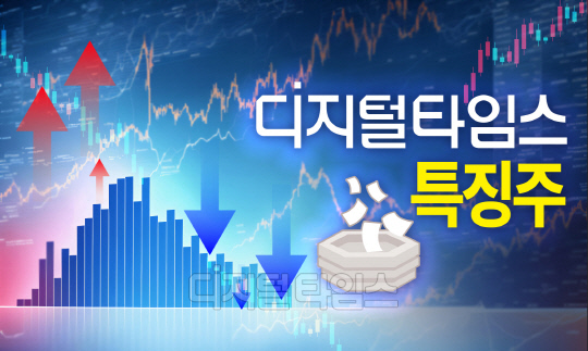 피앤엘 이미지