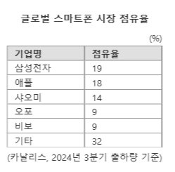삼성양품 이미지