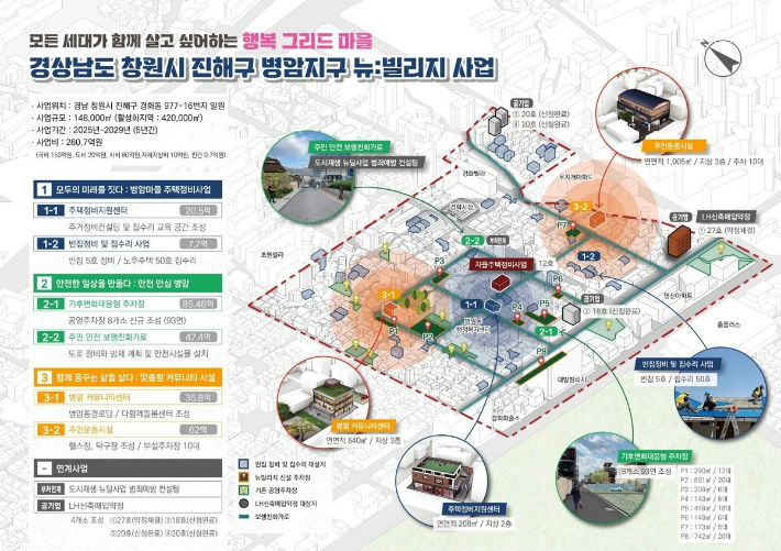 빌리지 이미지