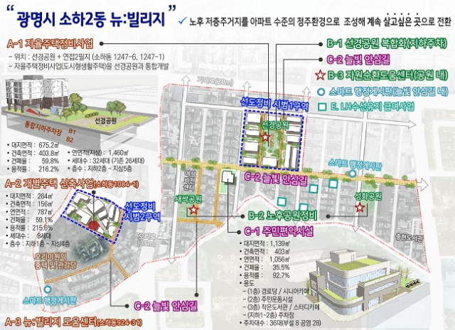 빌리지 이미지
