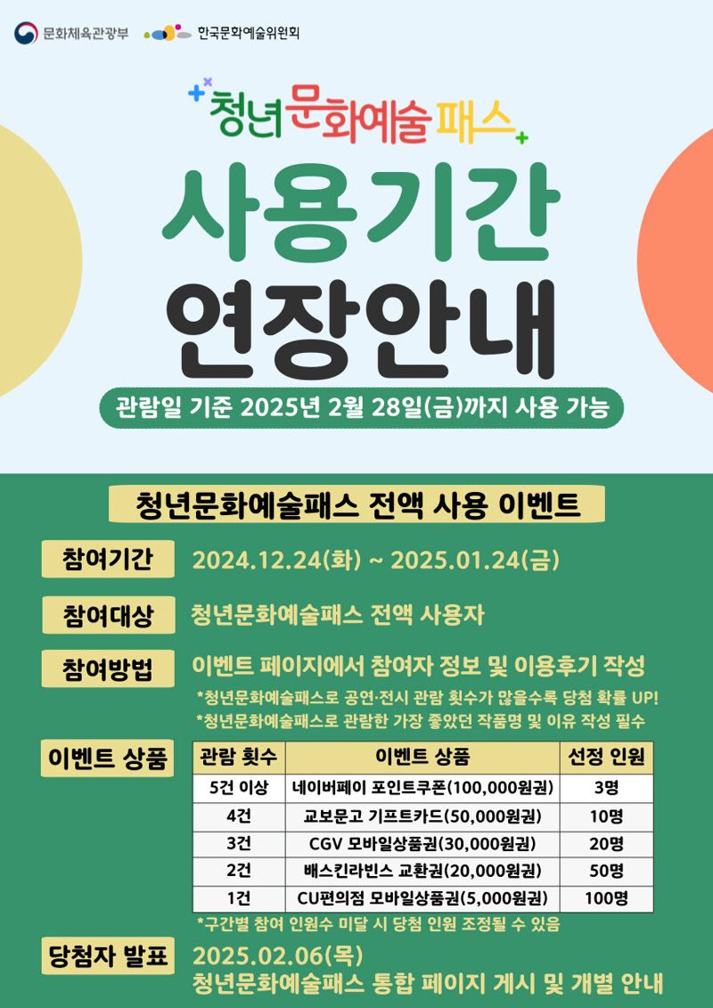 예술 이미지