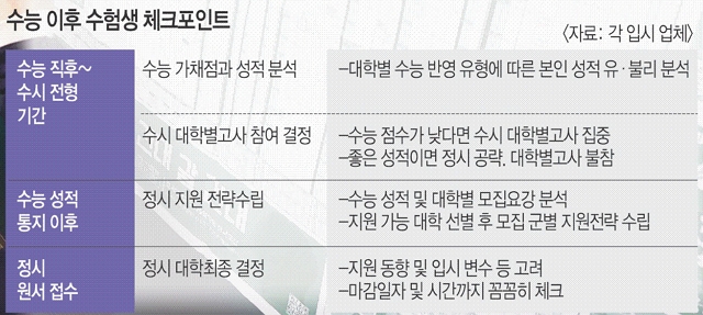 나온컨설팅 이미지