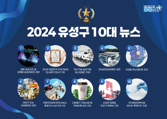 유성 이미지