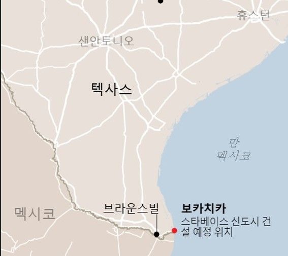 텍사스 이미지