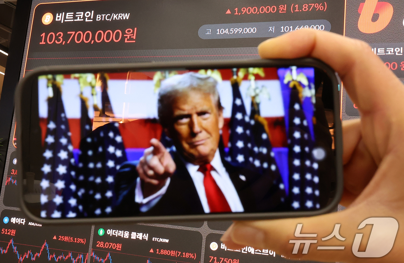 비트코인, 트럼프 취임식 즈음 고점 14만6000달러 도달