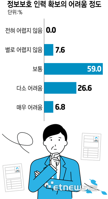 미스인력 이미지
