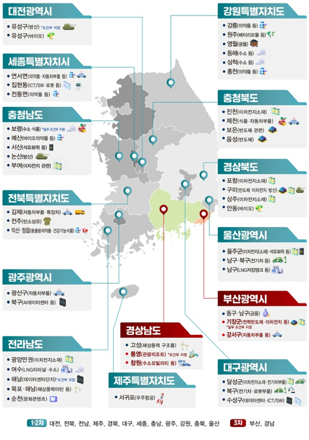기회 이미지
