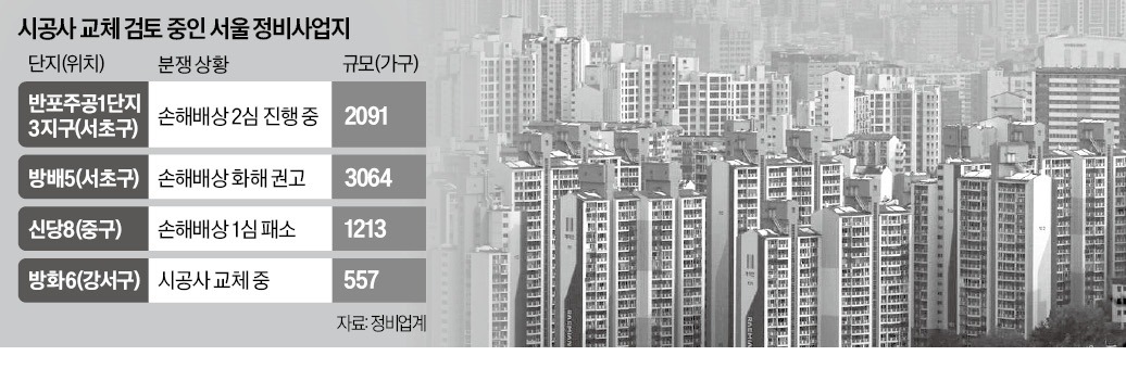 시공사 이미지
