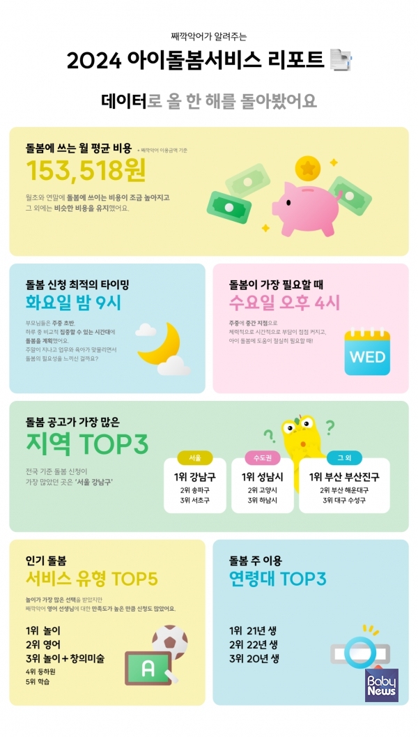 커넥팅닷츠 이미지