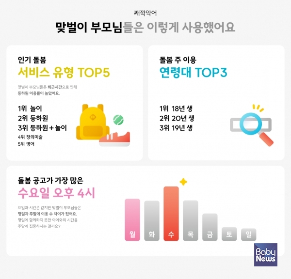 커넥팅닷츠 이미지