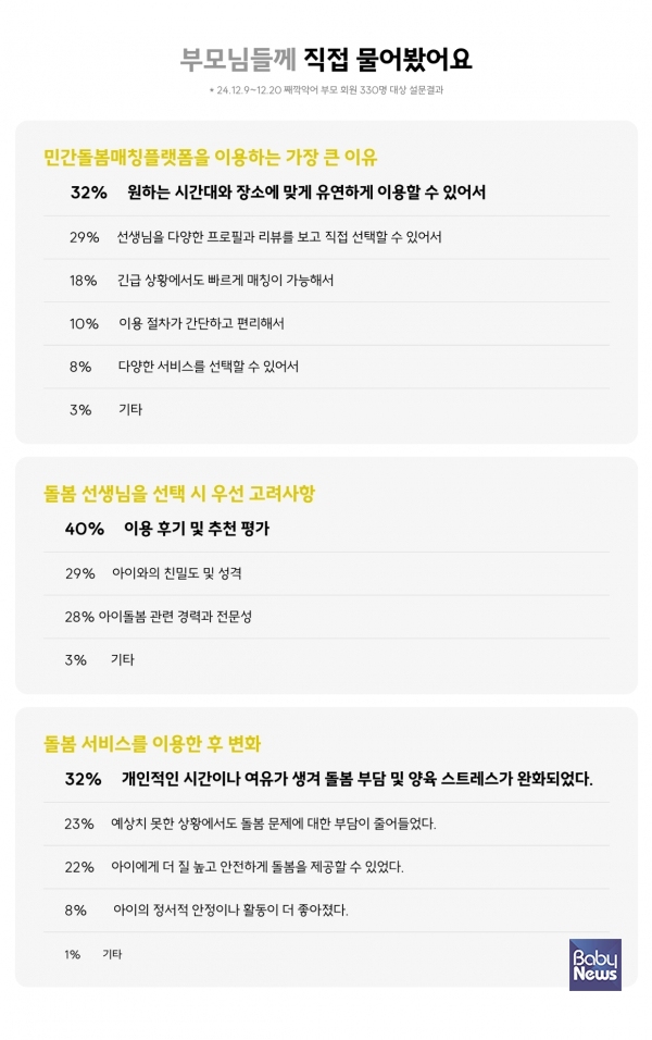 커넥팅닷츠 이미지