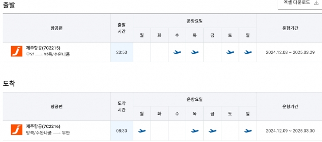 (주)공항여행사 이미지