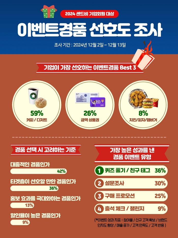 비커피 이미지