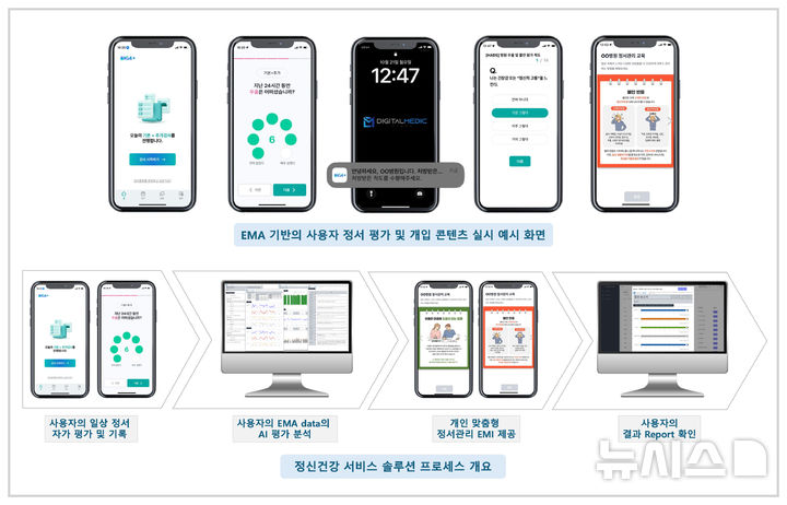 팀솔루션 이미지