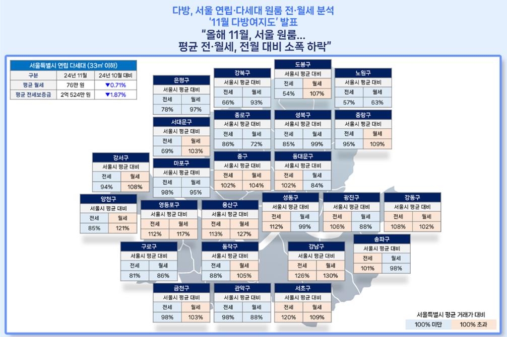 서울다방 이미지