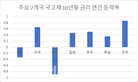 가운데 이미지