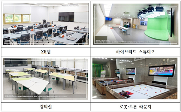 에듀테크 이미지