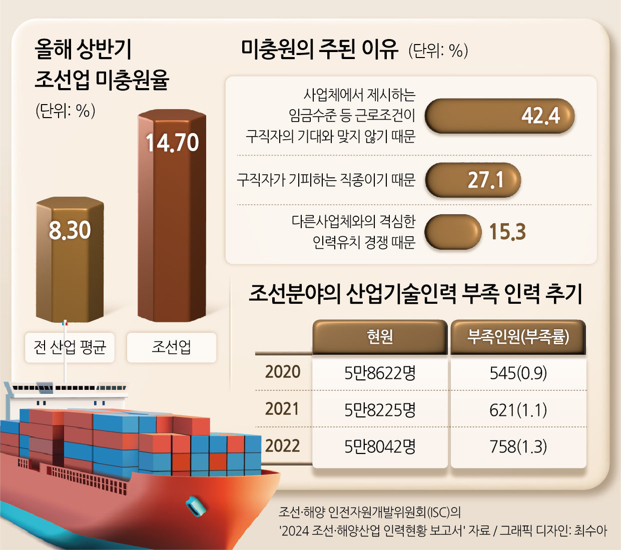 황금인력 이미지