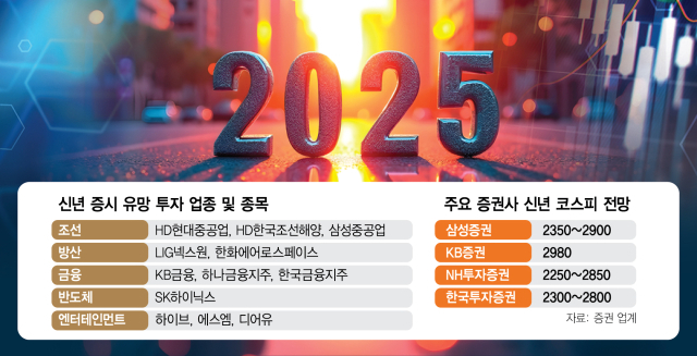 모멘텀 이미지