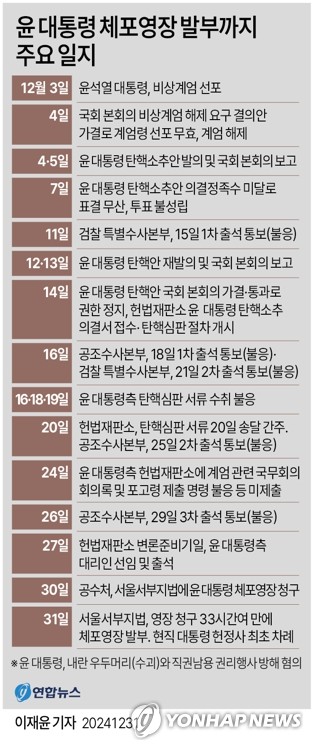 윤그래픽 이미지