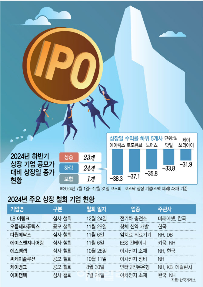씨케이엔지니어링 이미지