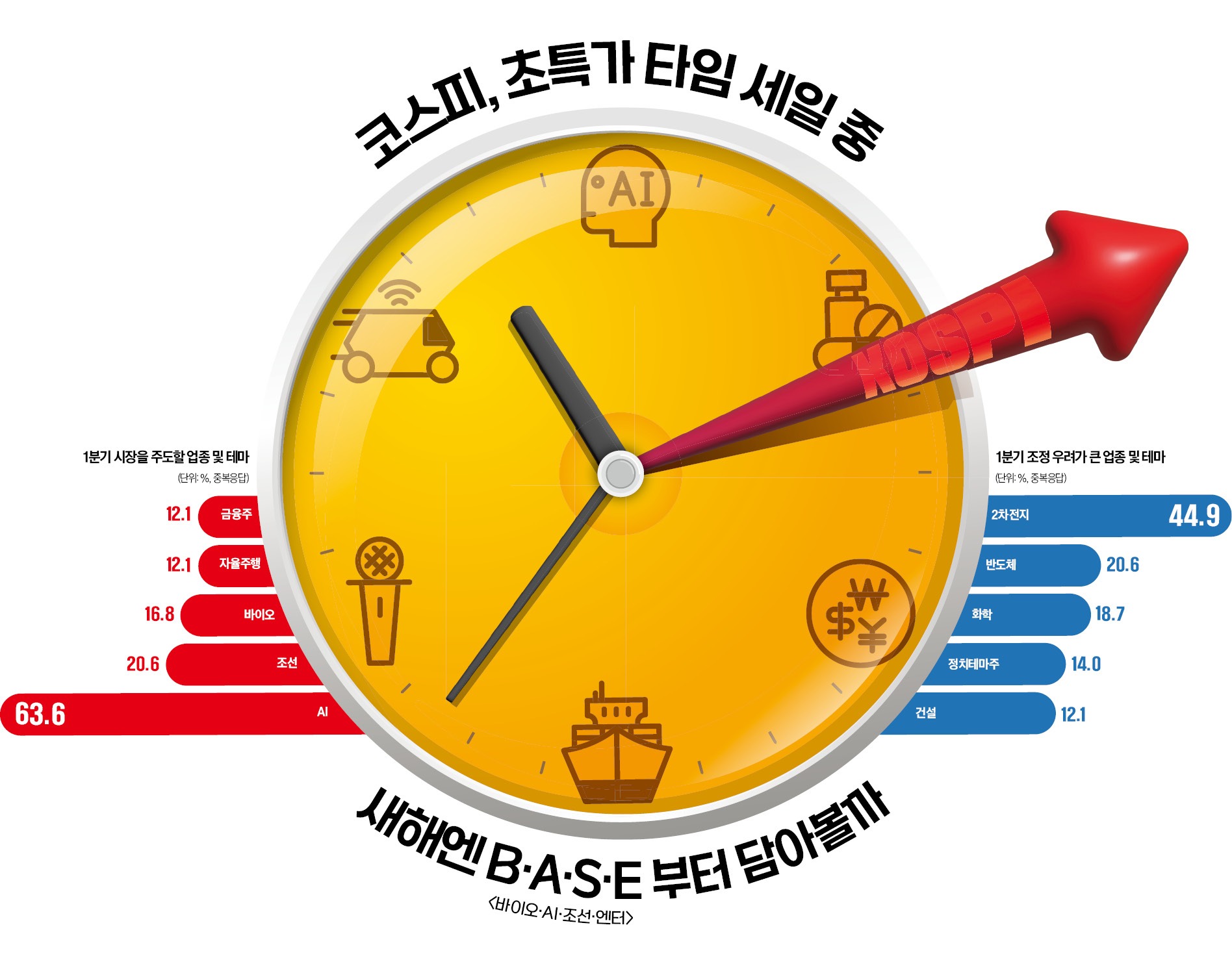 전희성 이미지