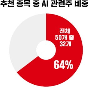 꿈틀 이미지