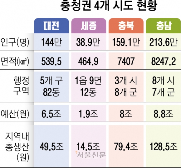 한몸 이미지