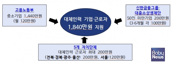 모아인력 이미지