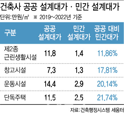 대가산업 이미지