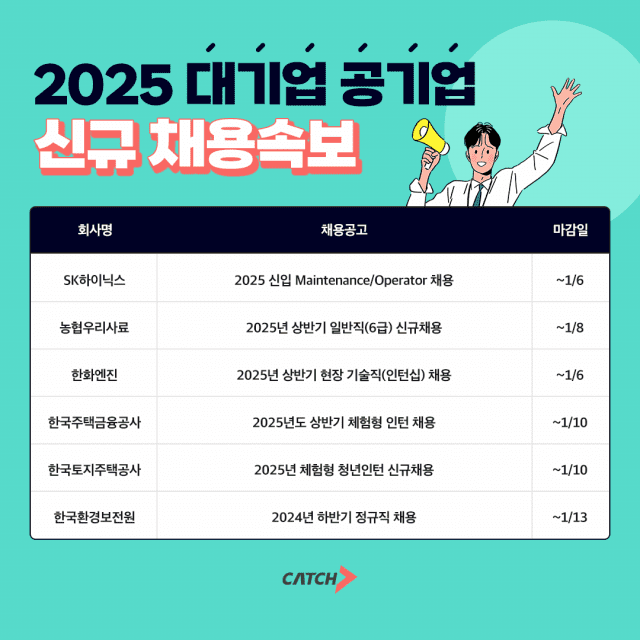 대기업 이미지