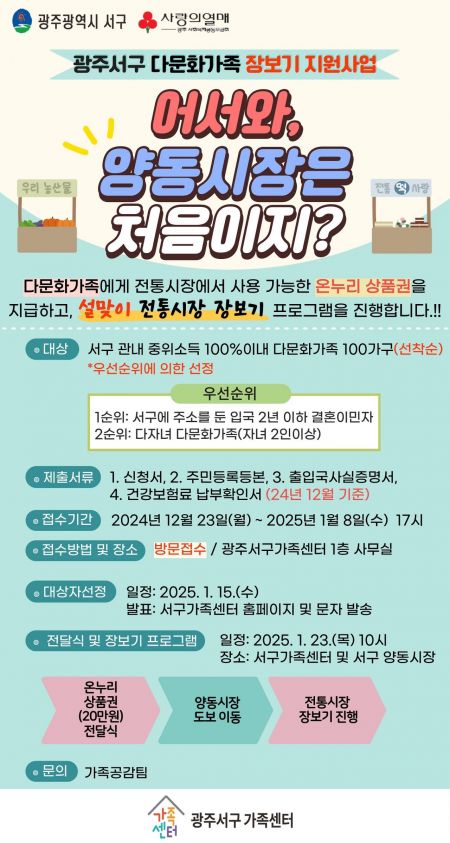 서구 이미지
