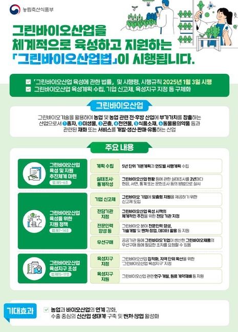 그린산업 이미지