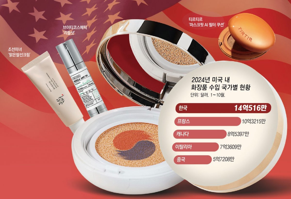 순뷰티 이미지