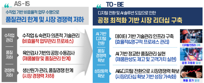 에이테크 이미지