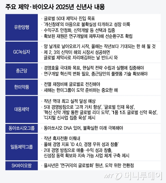 해인바이오 이미지
