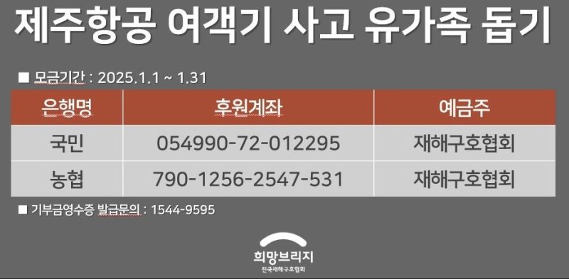 브리지 이미지