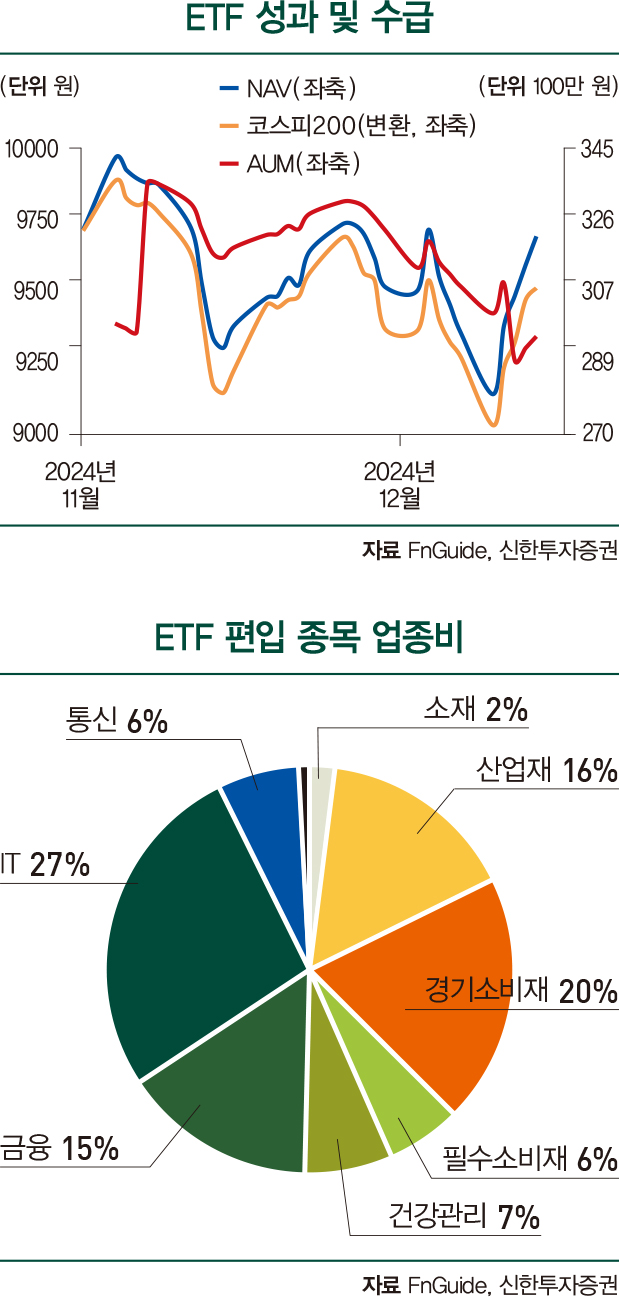 밸류코퍼레이션 이미지