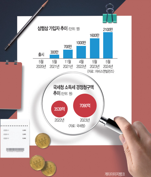 서비스테크 이미지