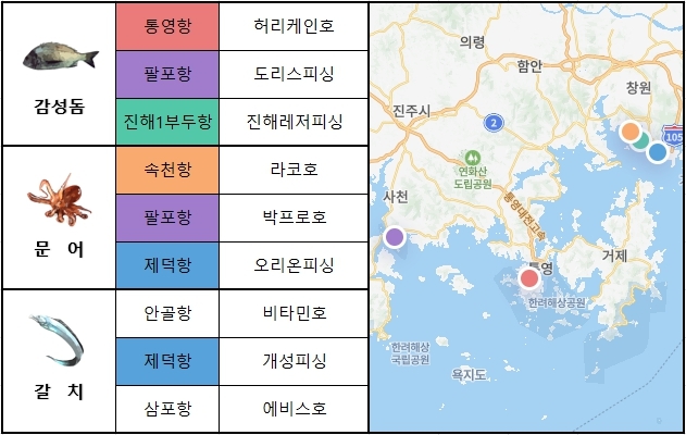 도담낚시 이미지