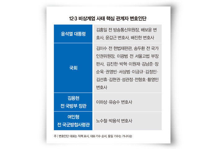 윤앤파트너스 이미지