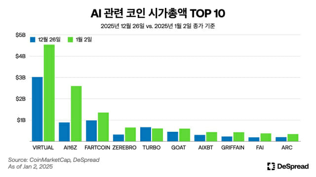 디스 이미지