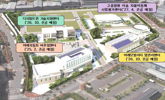 명성산업 이미지