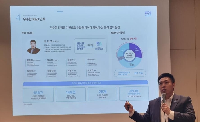 에스오에스 이미지